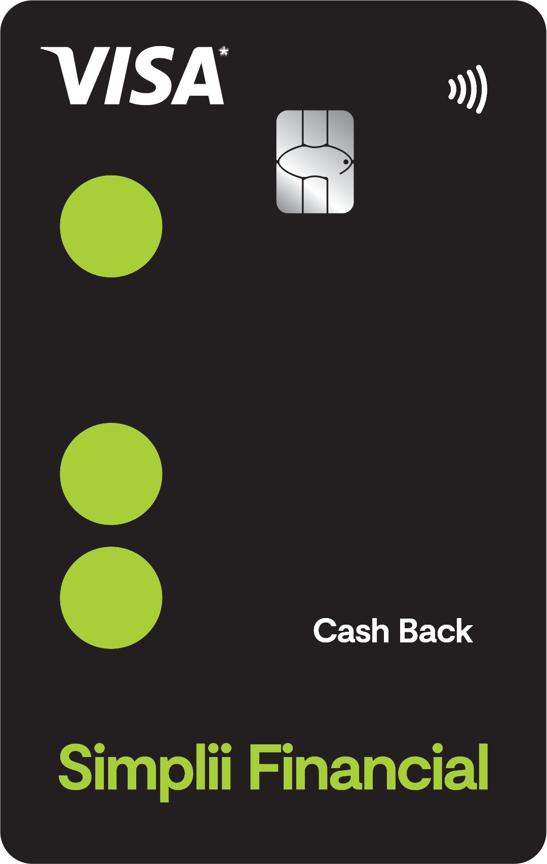 Simplii 金融(CIBC) Cash Back VISA信用卡